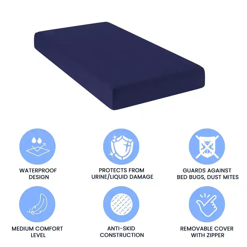 Matelas en mousse à mémoire de forme bleu résistant à l'eau avec housse à fermeture éclair